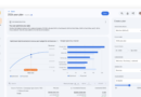 Google Analytics 360 helps you turn data into decisions