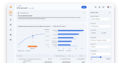 Google Analytics 360 helps you turn data into decisions