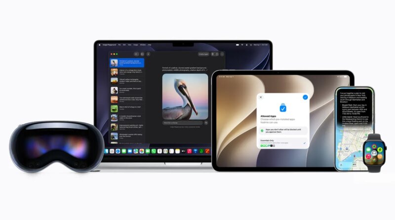 MacOS 27 Golden Gate: Top New Features