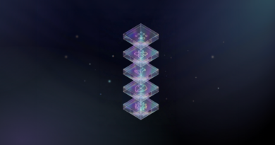 A Google expert explains full-stack AI and full-stack development